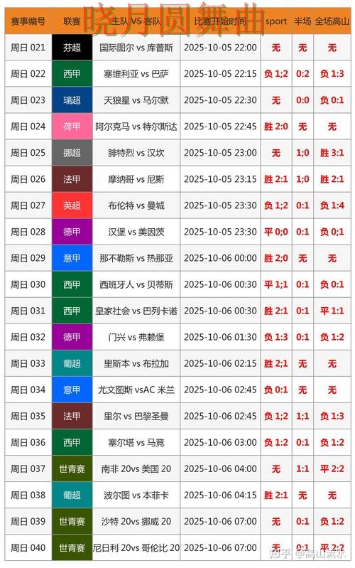 世界杯投注登录历史交锋数据有没有参考价值详细解析 世界杯投注登录历史交锋数据有没有参考价值详细解析