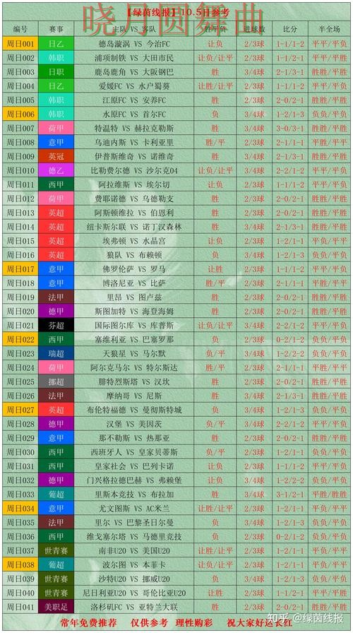 世界杯投注盘路有哪些常见问题 世界杯投注盘路有哪些常见问题