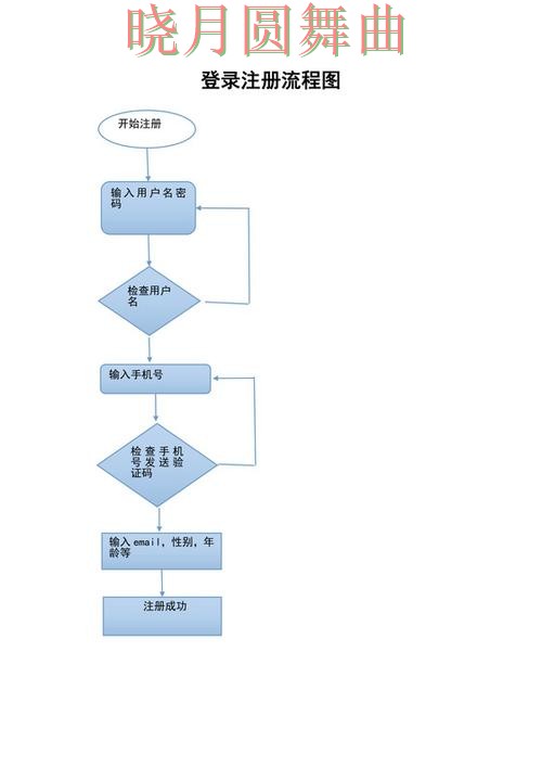 世界杯买球登录注册流程详细说明详细解析 世界杯买球登录注册流程详细说明详细解析