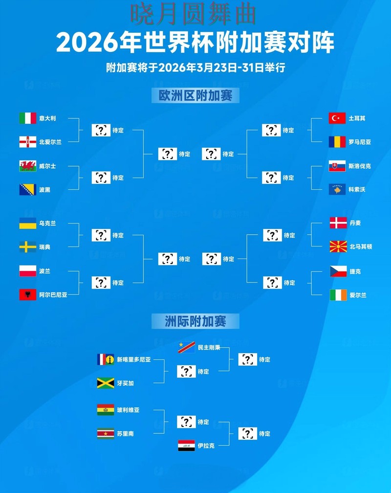 世界杯投注注册热门盘和冷门盘区别在哪,从入门到进阶 世界杯投注注册热门盘和冷门盘区别在哪,从入门到进阶