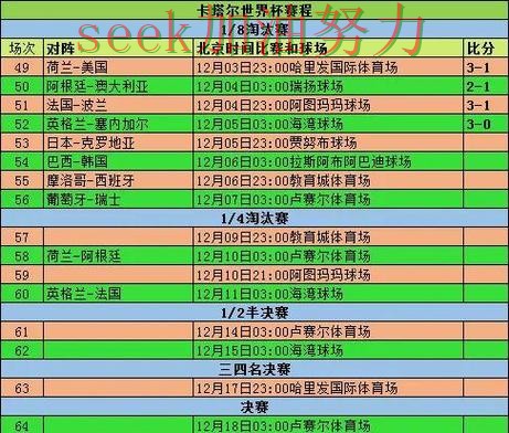 世界杯投注最新盘点实录：如何操作真实情况曝光（World Cup 2026）