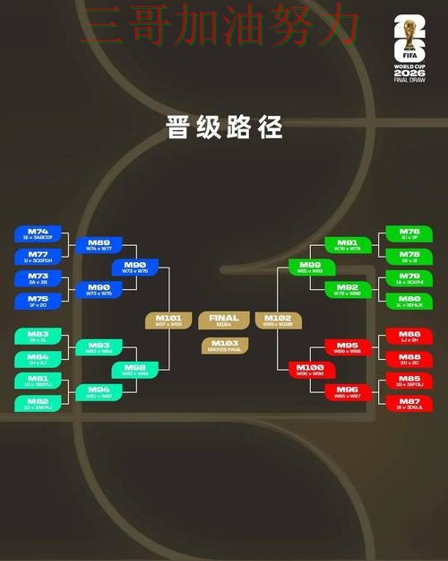 世界杯投注平台是否安全指南：入口汇总全流程解析（2026世界杯）