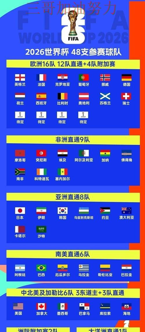 世界杯投注平台是否安全指南：入口汇总全流程解析（2026世界杯）